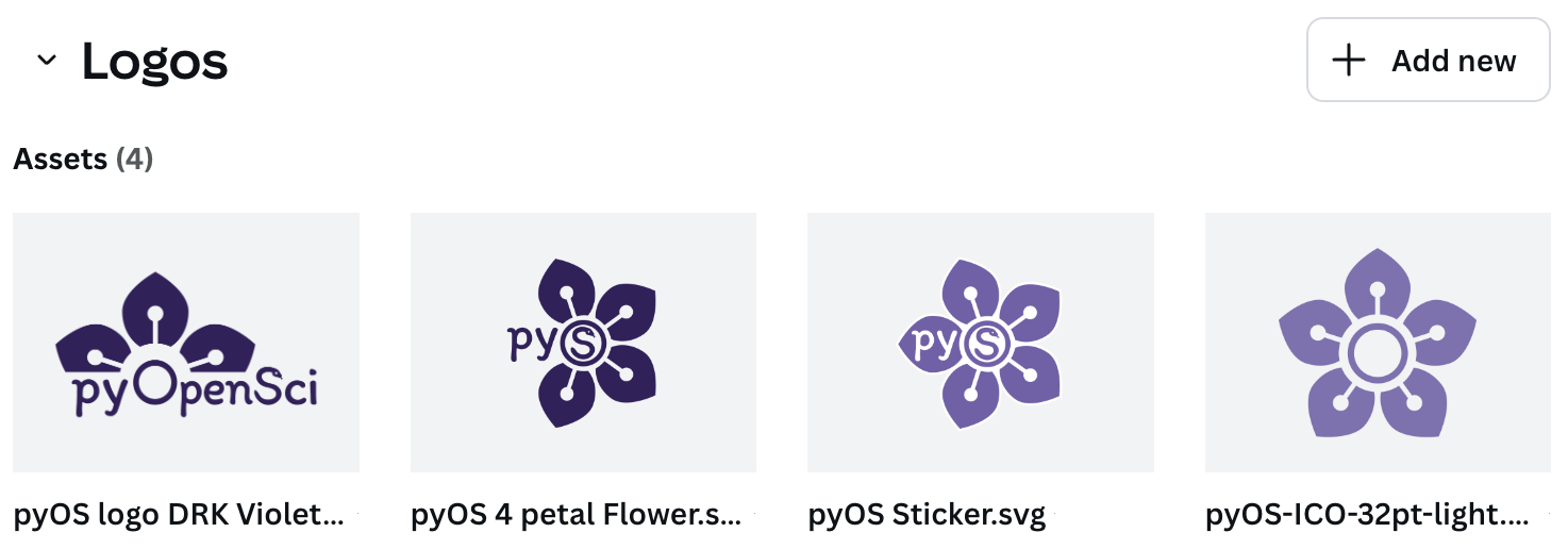 A series of four purple flower logos on grey backgrounds arranged in a single row. At the top of the collection is the text 'Logos', and underneath it is the text 'Assets(4).' From left to right, the logos include a dark purple logo with three petals above the word pyOpenSci. The 'O' in pyOpenSci is the center of the flower. The second image from the left is a four-petaled flower, with the text py and then an S in the shape of a snake inside an O. The text comes in from the left. The flower petals surround the O. The next image is identical to the second from the left, but is in a lighter shade of purple. The final image is the pyOpenSci flower, which has five petals and an open center. This logo is in light purple.